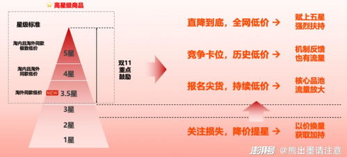 7000萬(wàn)電商人，又走到了十字路口——工商事務(wù)代理，是挑戰(zhàn)還是新機(jī)遇？