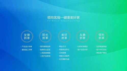 以產(chǎn)品力、品牌力、服務力三大維度持續(xù)進化，共筑數(shù)字文化創(chuàng)意內(nèi)容應用服務美好未來